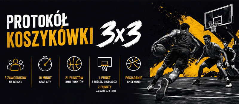 Elektroniczny protokół koszykówki 3x3 – 3x3 basketball scoresheet
