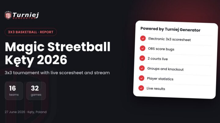 3rd Magic Streetball Kęty 2026: a 3×3 Basketball Tournament with an Electronic Scoresheet and Live Score Bugs