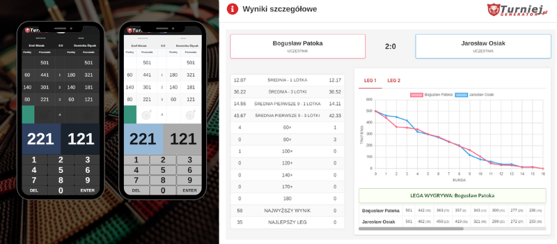 Turniej darta w aplikacji – darts tournament
