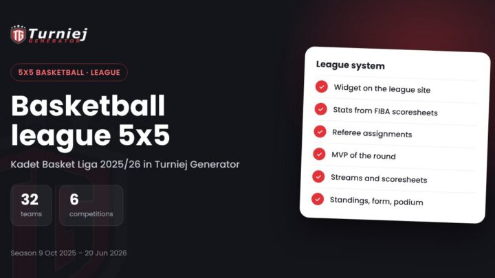 A 5×5 Basketball League in Turniej Generator: Kadet Basket Liga 2025/26 with a League Widget, FIBA Scoresheet Stats and Referee Assignments