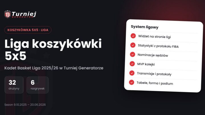 Liga koszykówki 5×5 w Turniej Generatorze – Kadet Basket Liga 2025/26: widżet ligi, statystyki z protokołu FIBA i nominacje sędziów