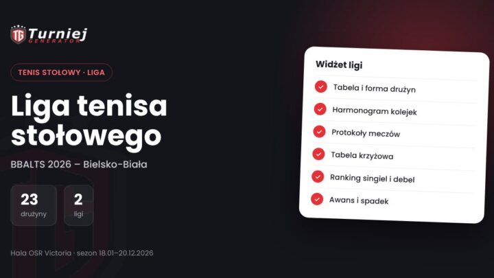 Amatorska liga tenisa stołowego w Bielsku-Białej (BBALTS 2026) – tabela, wyniki i widżet ligi