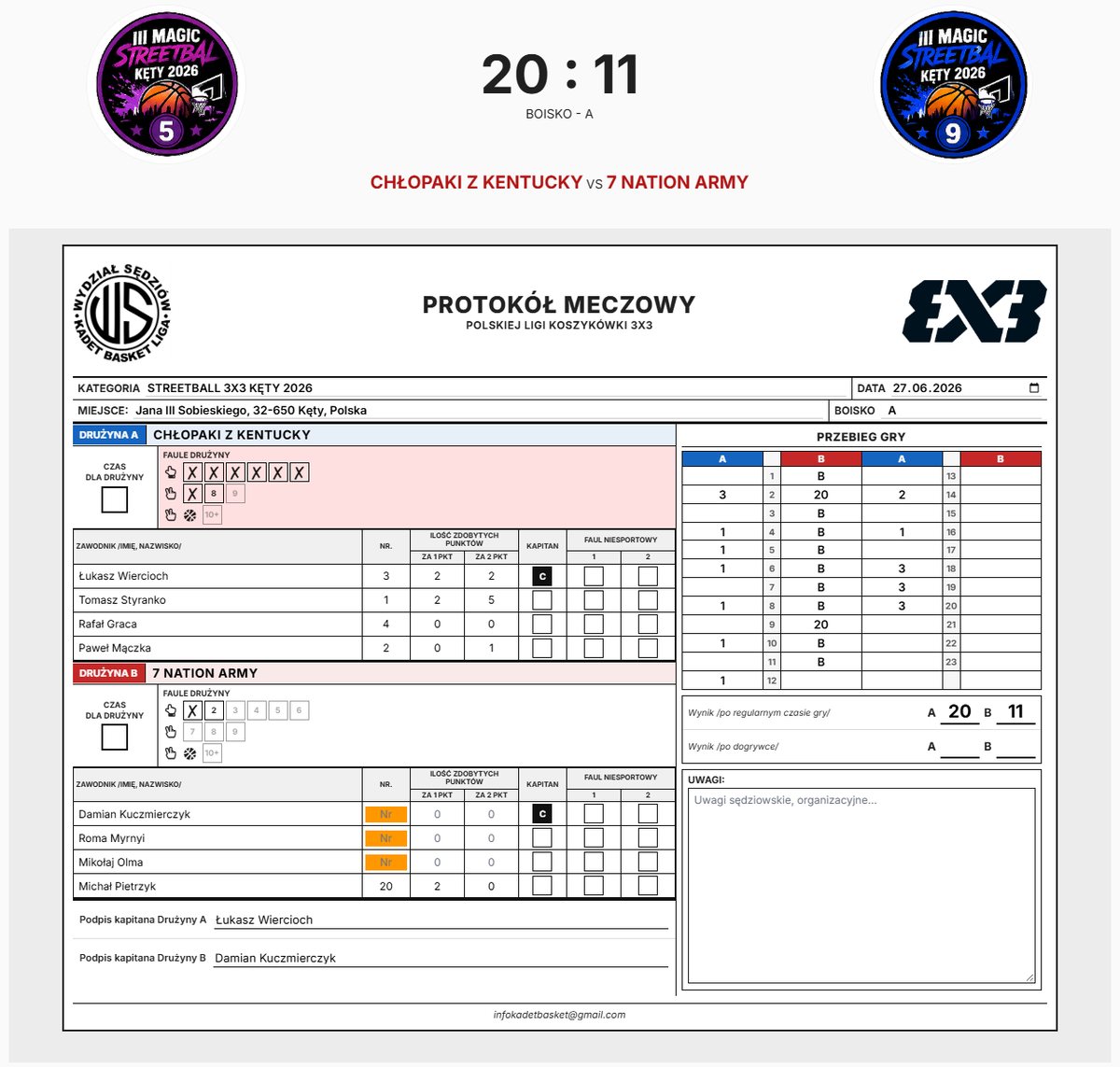 Electronic 3x3 basketball scoresheet in Turniej Generator: Chłopaki z Kentucky vs 7 Nation Army 20:11