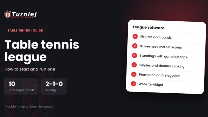 Table Tennis League: How to Start and Run One (Match Format, Scoring and League Software)