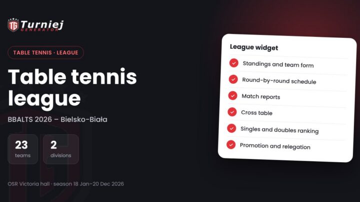 Amateur Table Tennis League in Bielsko-Biała (BBALTS 2026): Standings, Results and the League Widget