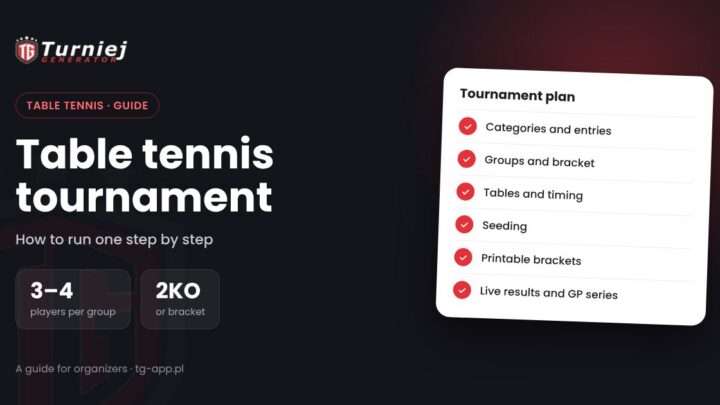 How to Run a Table Tennis Tournament: Categories, Format, Tables and Schedule