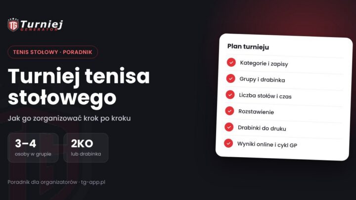 Jak zorganizować turniej tenisa stołowego? Kategorie, system rozgrywek, stoły i harmonogram