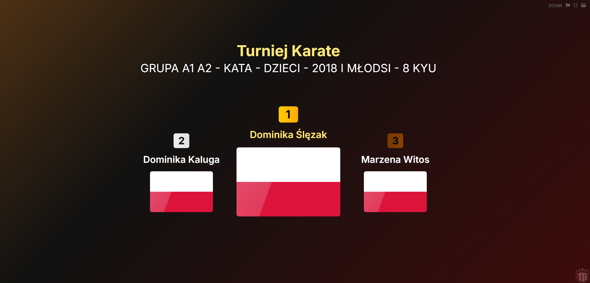 Karate tournament – category podium on the big screen